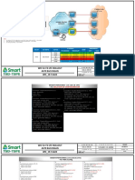 WO - 19-15428 4470 BACUNGAN - FD-LTE Rollout PDF