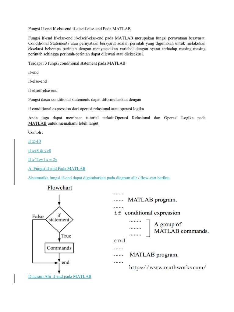 Fungsi If Didalam Matlab