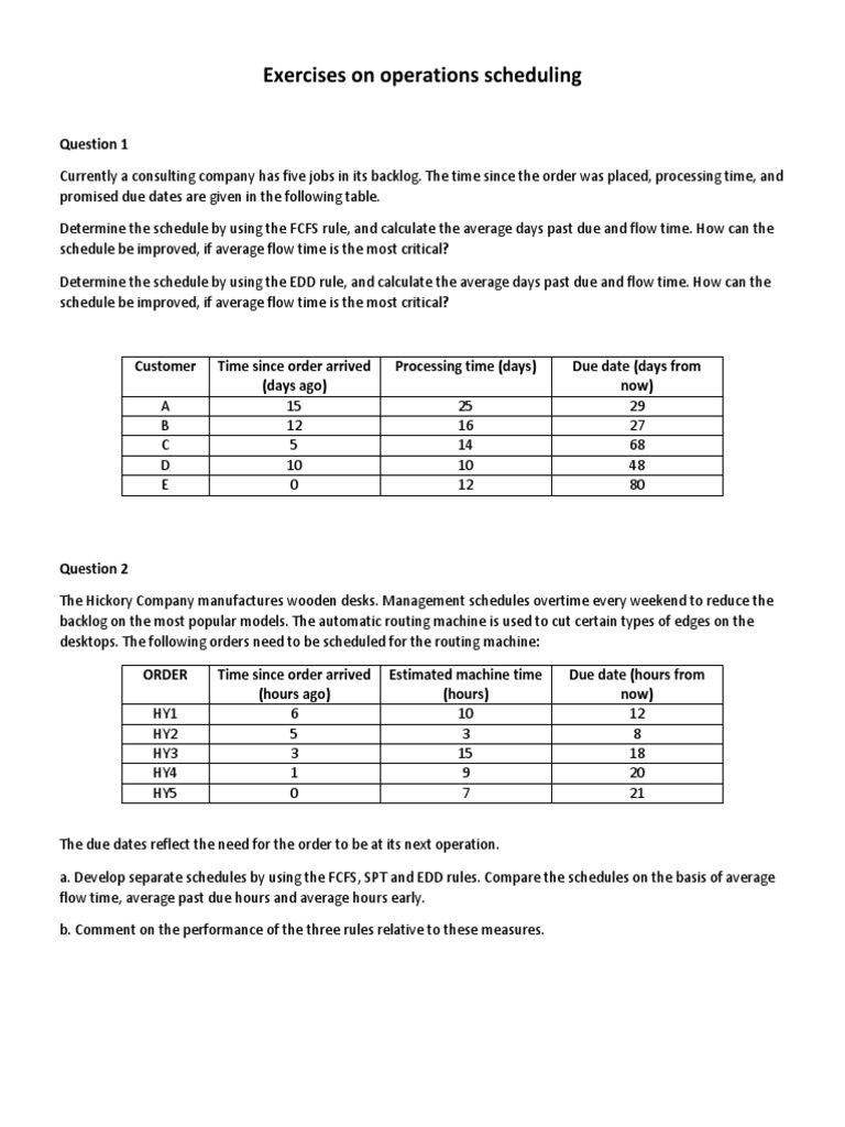 Operations Scheduling Exercises and Analysis | PDF | Sewing | Business