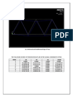 Ansys Result