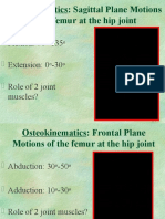 Flexion: 90 - 135 Extension: 0 - 30 Role of 2 Joint Muscles?