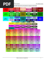 Codigo de Colores RGB PDF