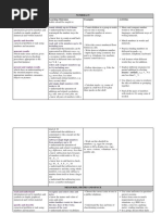 Numeracy, Measure, Handling Data