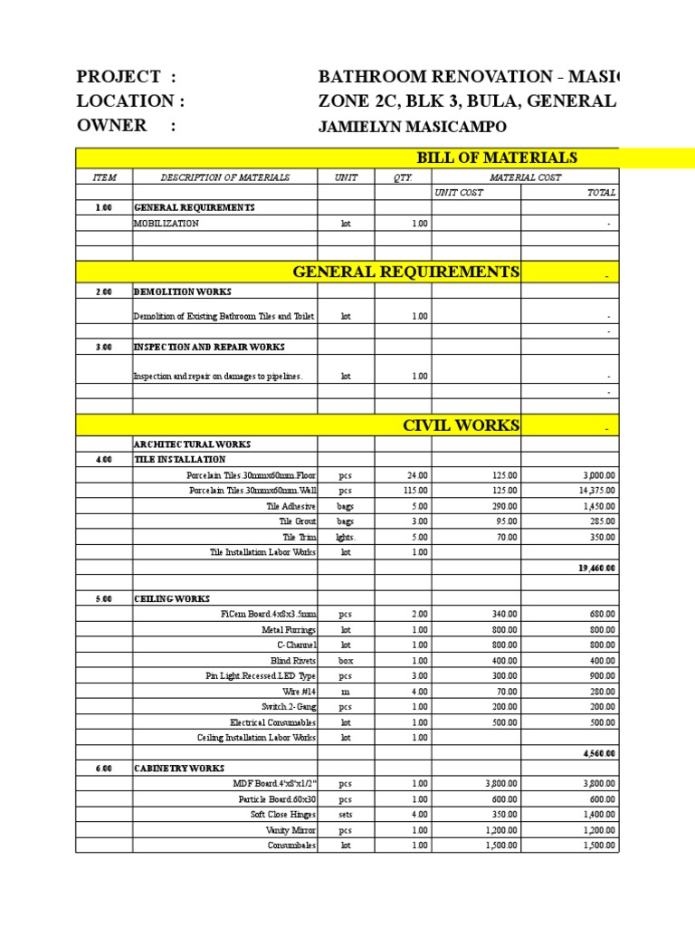BOQ Bathroom Renovation PDF Tile Bathroom