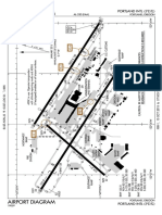Flightaware PDX Apd Airport Diagram