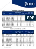Rondanas Planas PDF