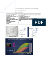 Airway Resistence Compliance Overdistension Time Constant