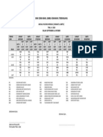 Jadual Hujung Minggu Ting.4 Jumaat Sabtu Sept&Okt 2019