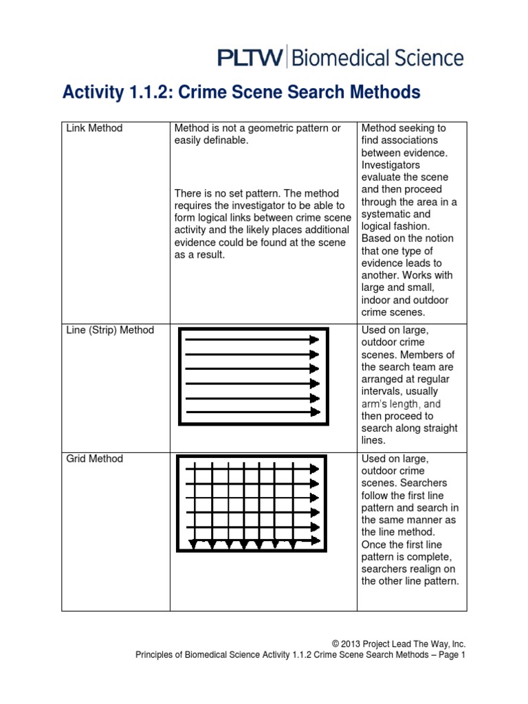 1.1.2.a.sr SearchMethodsF | PDF | Crime Scene