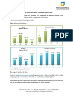 colombia y cuba negocios