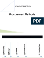 1920 Lect 04 Procurement Methods