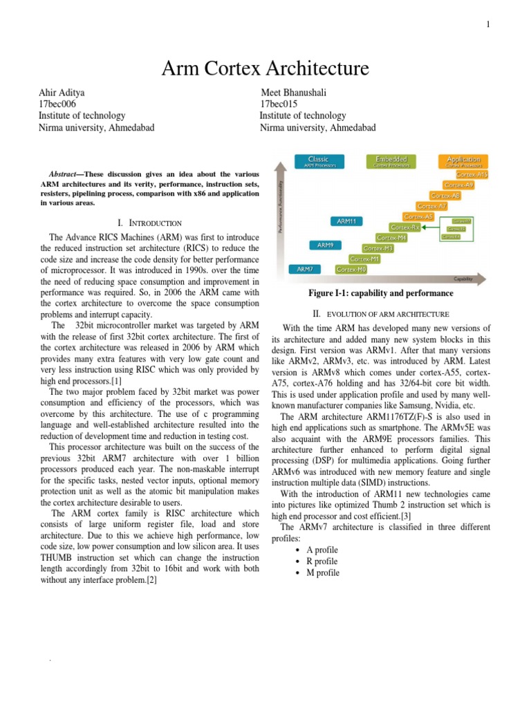Arm Cortex Architecture AbstractThese Discussion Gives An Idea About