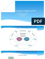 Internal Analysis-Additional PPT: Amin Wibowo, PH.D Feb Ugm