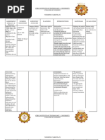 Nursing Care Plan: "Baho Kaayo Ako Hubag Sa Tiyan Dong"as Independent