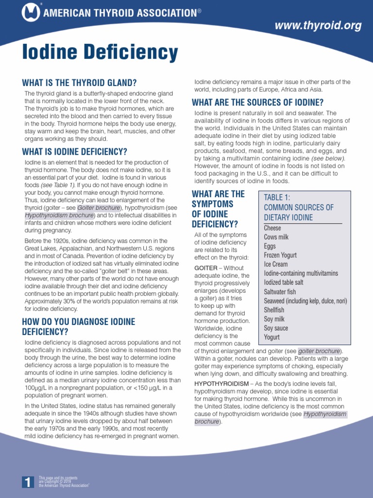 Iodine Deficiency What Is The Thyroid Gland? What Are The Sources of