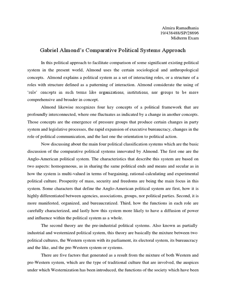 Gabriel Almond's Four Classifications of Political Systems An Analysis