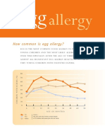 Allergy: How Common Is Egg Allergy?
