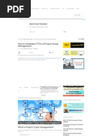 How To Remember ITTOs of Project Scope Management