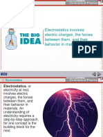Electrostatics Involves Electric Charges, The Forces Between Them, and Their Behavior in Materials