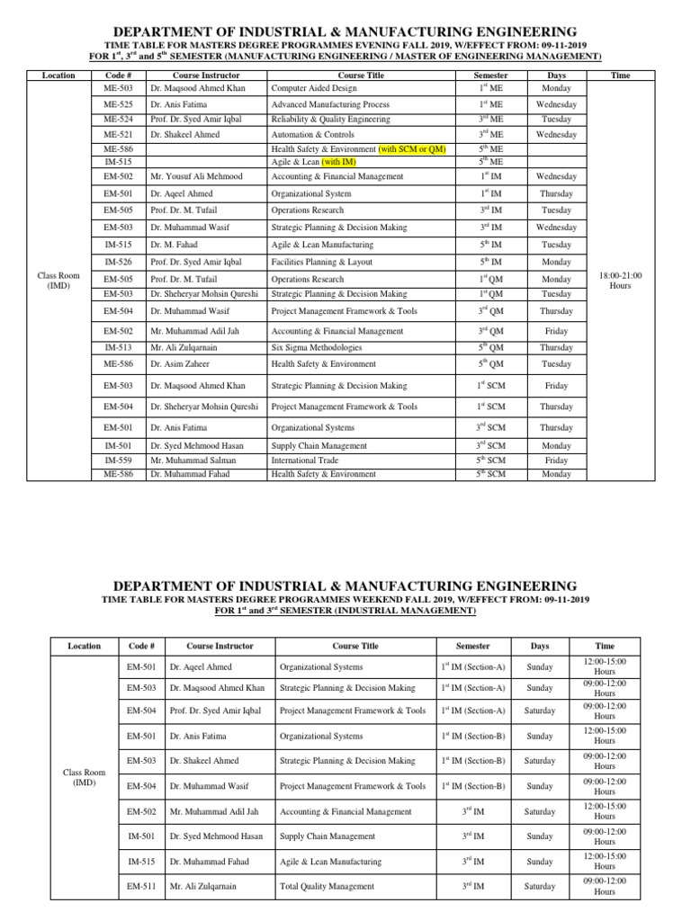 Time Table For Masters Degree Programmes Fall-2019 | PDF | Economic ...