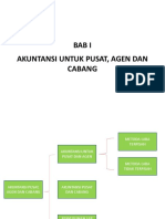 Akuntansi Pusat Agen Cabang Bagian I