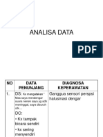 Analisa Data