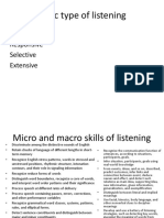Basic Type of Listening: Intensive Responsive Selective Extensive