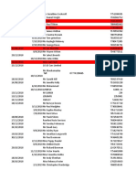 Complete Data 1