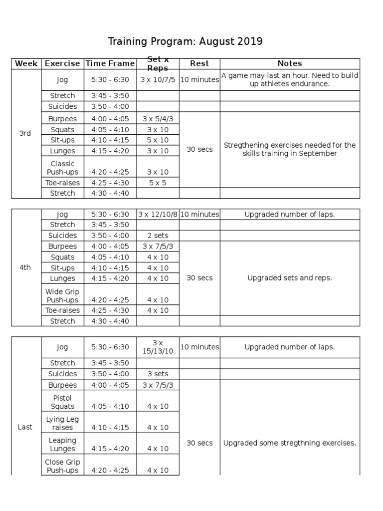 September 2019 Training Program Overview | PDF | Competitive Games | Chess