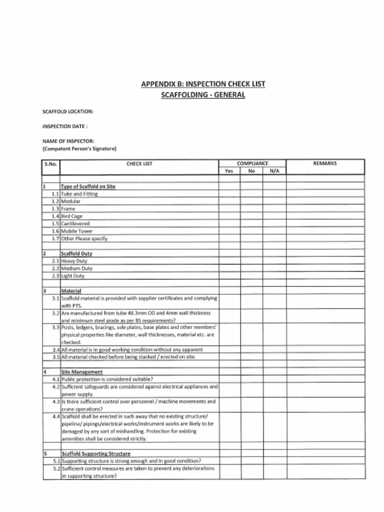Inspection Checklist PDF