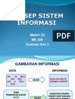 Konsep Sistem Informasi (2) - 03