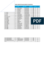 Daftar Buku Perpustakaan