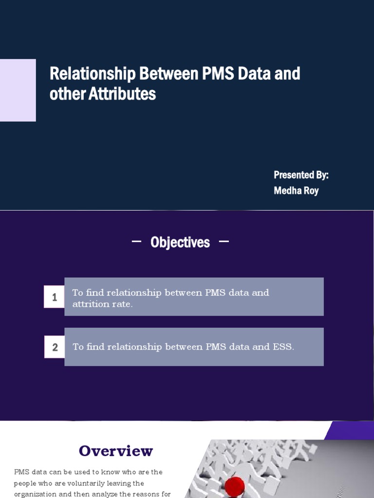 PMS Data Insights by Medha Roy | PDF | Analytics | Cognition