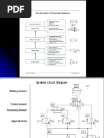 SRI Pneumatics