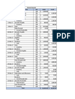 Page Number 200 (P5-2A) Merchandising Operations