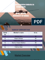 Aviation  industry in bd Slide