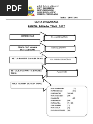 Carta Organisasi Bt Latest Pdf