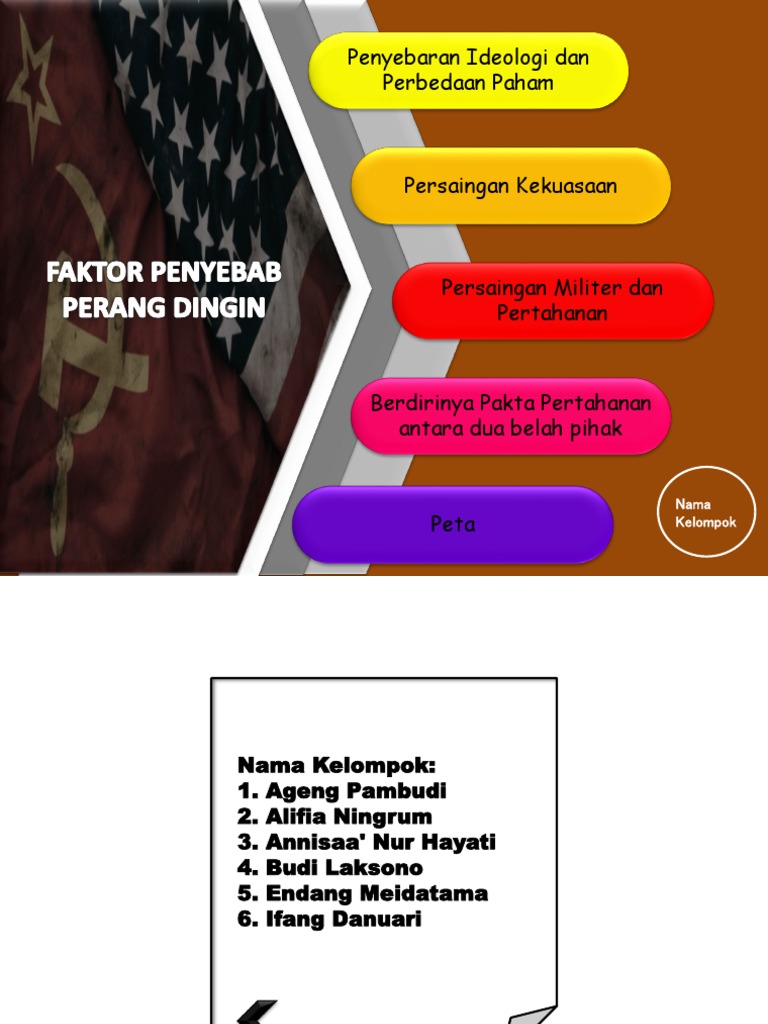 Penyebaran Ideologi Dan Perbedaan Paham Nama Kelompok