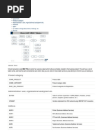 SRM Tables Relationship PDF