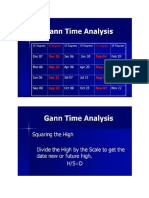 GANN Date prediction Formula.docx