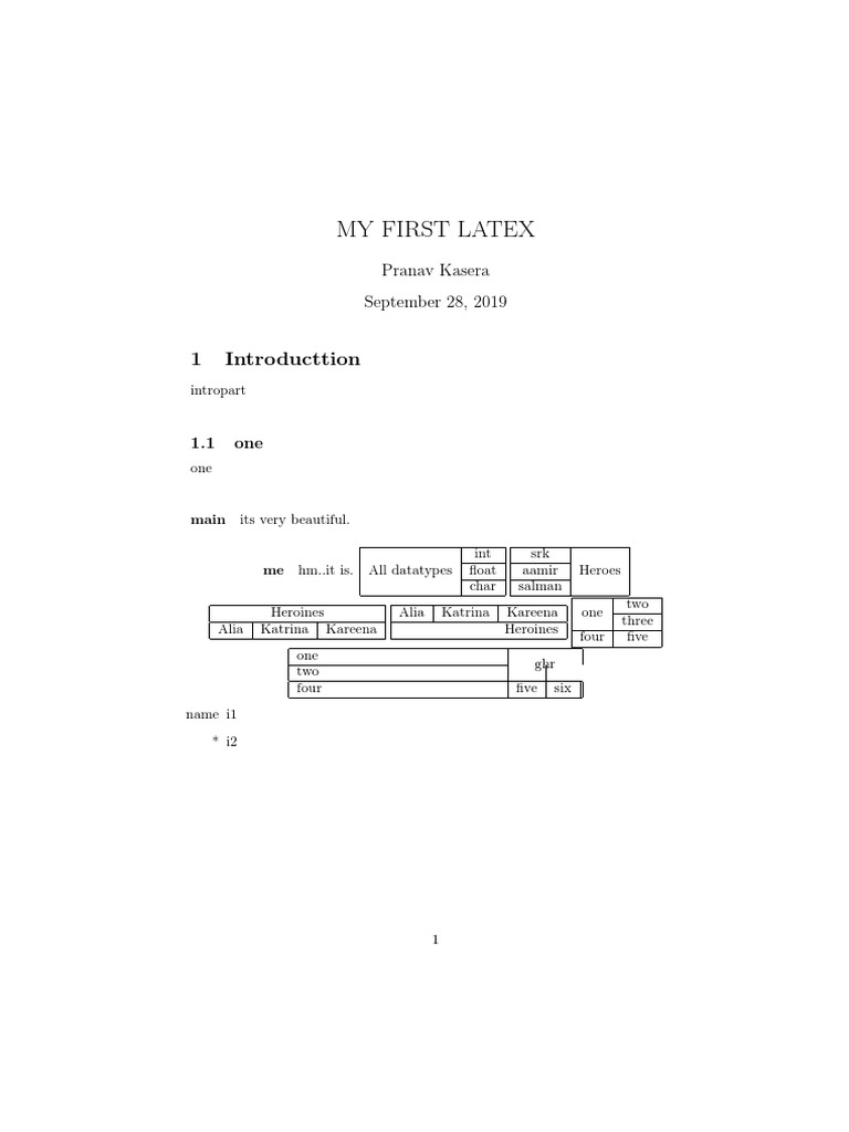 My First LaTeX Experience | PDF