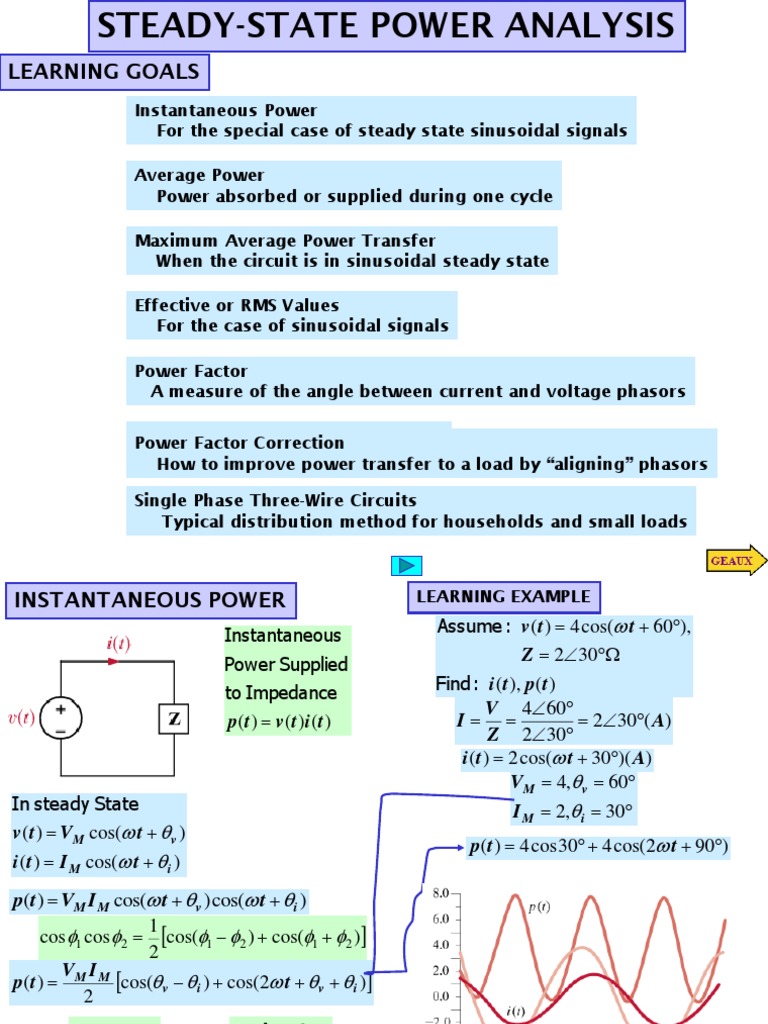 Steady-State Power Analysis Techniques | PDF | Electrical Impedance ...