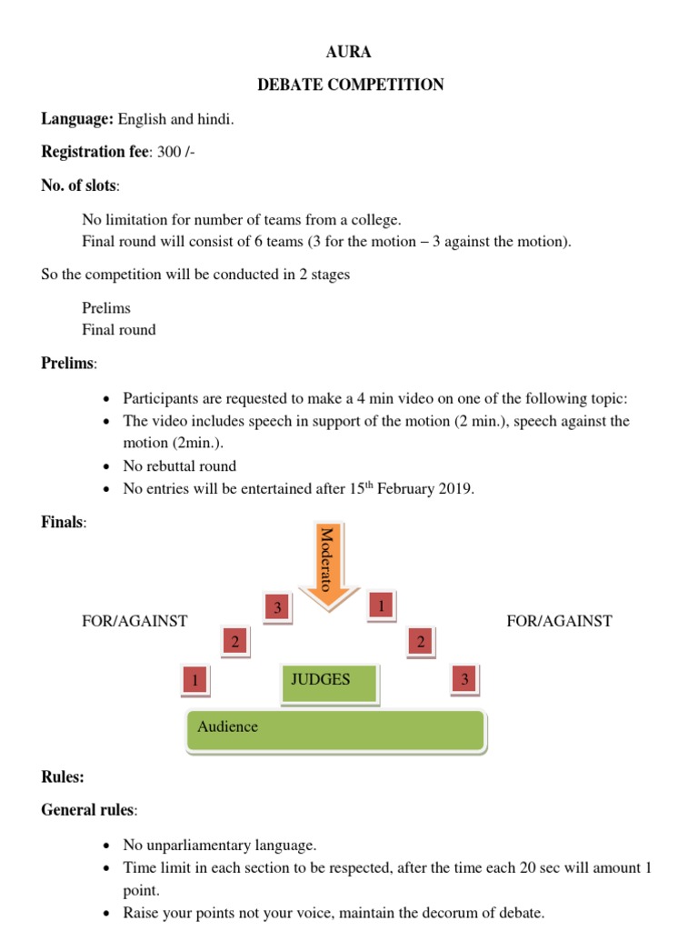 Aura Debate Competition Guidelines | PDF | Semiotics