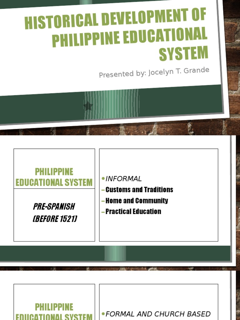 Evolution of Philippine Education | PDF | Learning | Behavior Modification