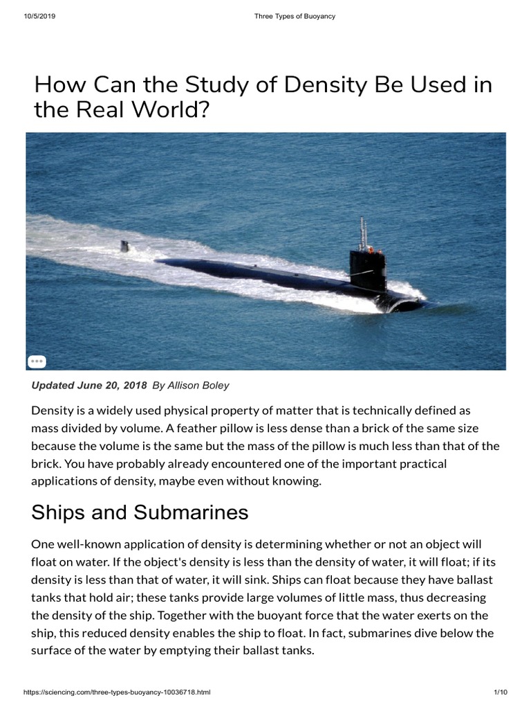 Three Types of Buoyancy Buoyancy Density