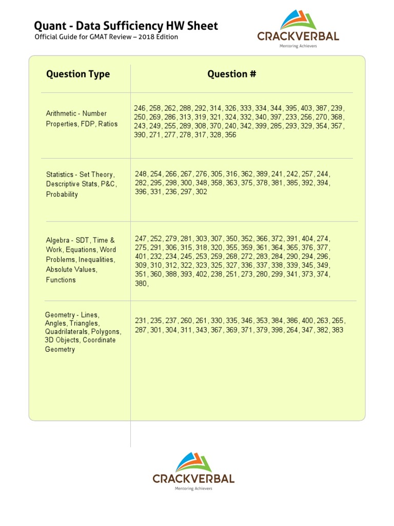 GMAT OG 2018 Quant Homework PDF | PDF | Geometry | Triangle