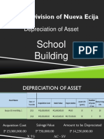 Depreciation of School Building Asset in Nueva Ecija