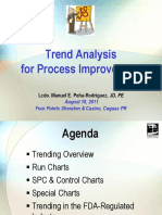 Trend Analysis For Process Improvement: Lcdo. Manuel E. Peña-Rodríguez, JD, PE