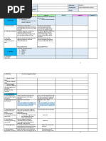 Grades 1 To 12 Daily Lesson Log School Grade Level Teacher Learning Area Teaching Dates and Time Quarter