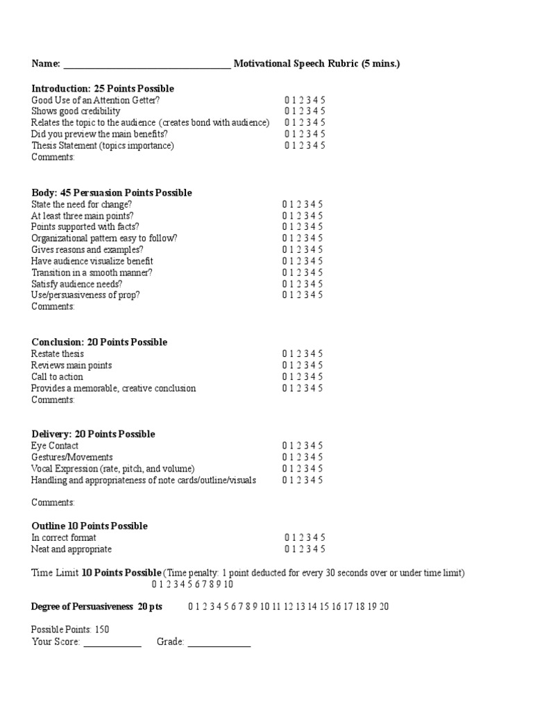Youth Motivational Speech Evaluation Rubric | PDF | Human Communication ...